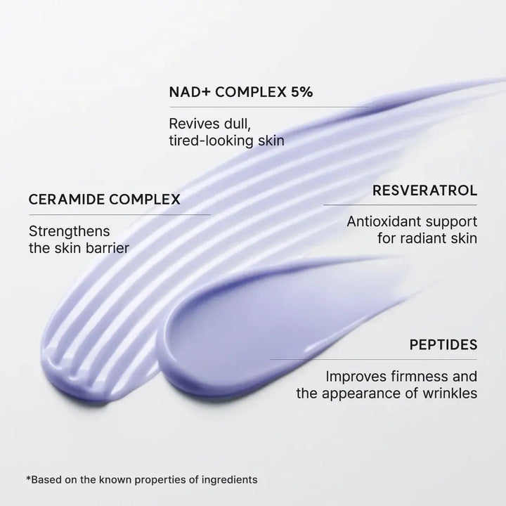Arencia NAD+ Serum Booster Shot Arencia