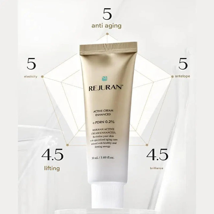 REJURAN Active Cream Enhanced REJURAN